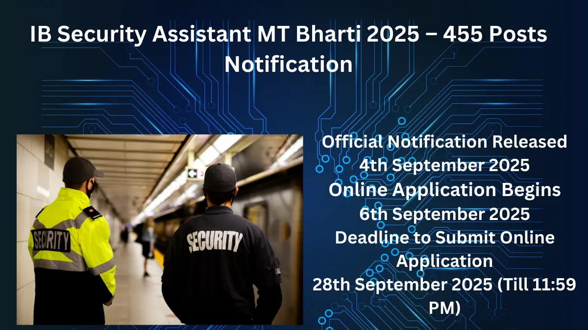 IB Security Assistant MT Bharti 2025 Notification: Apply Online for 455 Security Assistant Posts, Application Dates and Eligibility